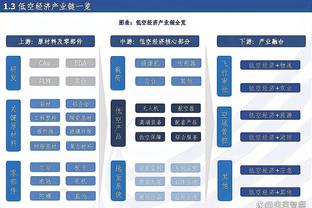 在没有被哈兰德破门的欧冠对手中，他面对皇马的7次射门是最多的